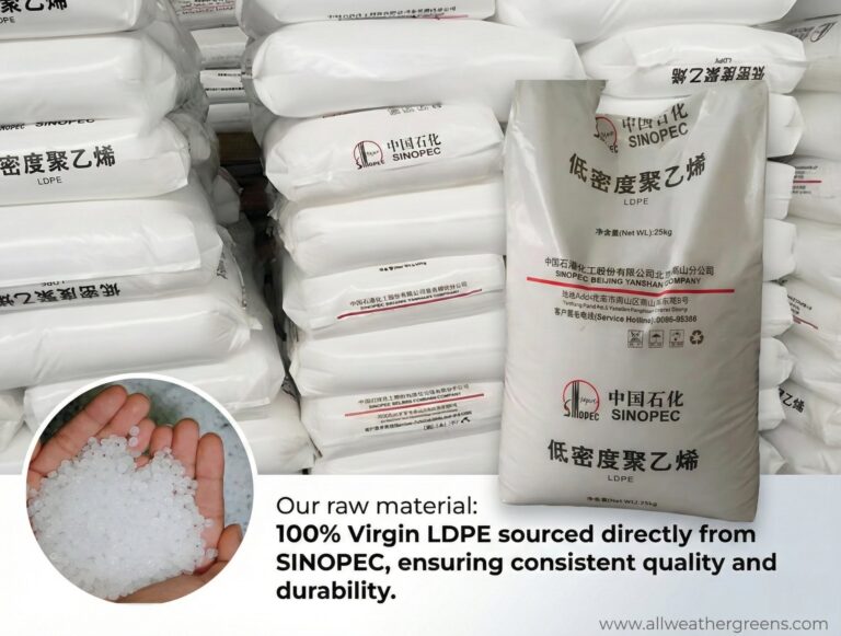 SINOPEC의 100% 버진 LDPE 원료를 담은 25 kg 적재 포대, 실외용 인조 벽면녹화 패널의 원료